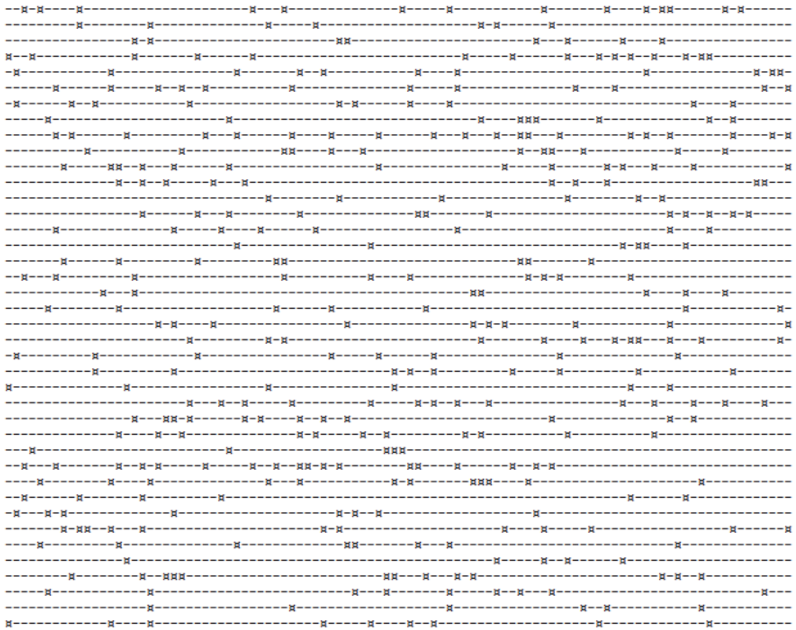 Random - no predefined patterns - 0